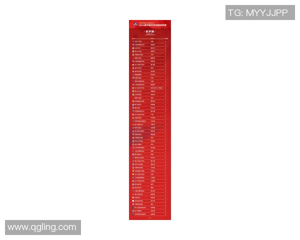 重庆羽毛球队在钻石联赛中以81分稳居积分榜首位