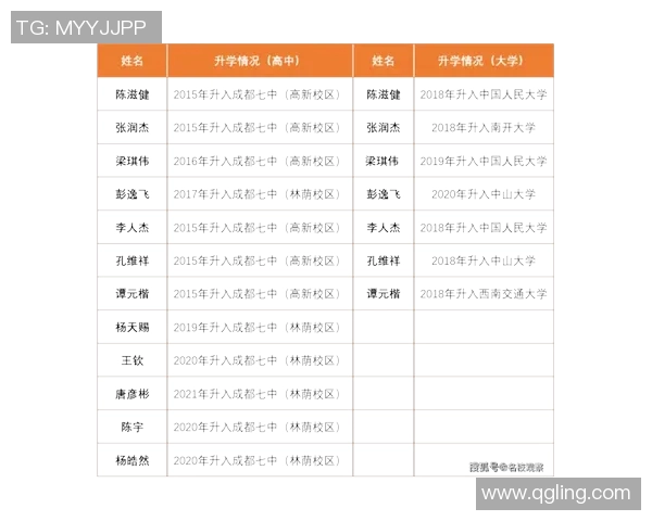 南京排球队与成都排球队赛后心理素质分析与反思