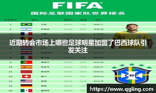 近期转会市场上哪些足球明星加盟了巴西球队引发关注