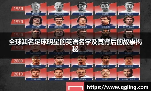 全球知名足球明星的英语名字及其背后的故事揭秘